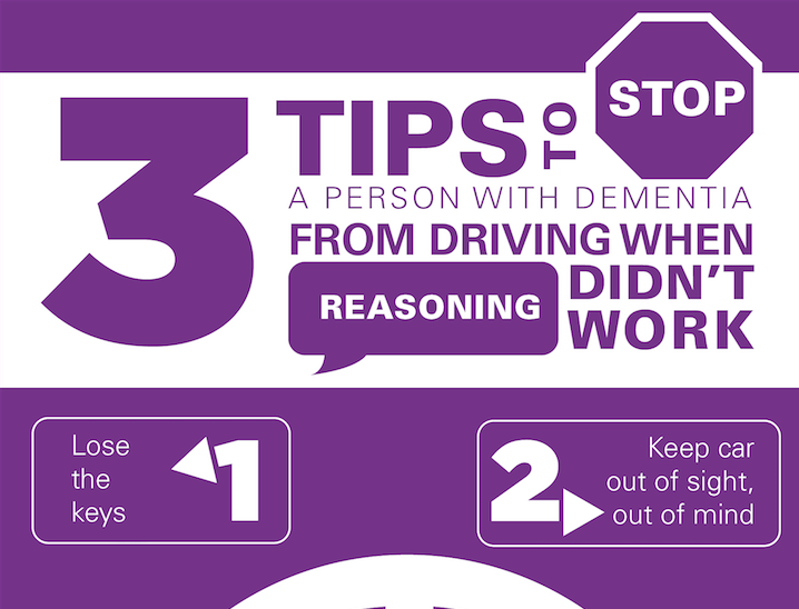 Infographic 3 Tips To Stop A Person With Dementia From Driving When Reasoning Didn T Work